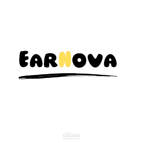 عمل تصاميم , اعلانات , شروحات باستخدام كانافا