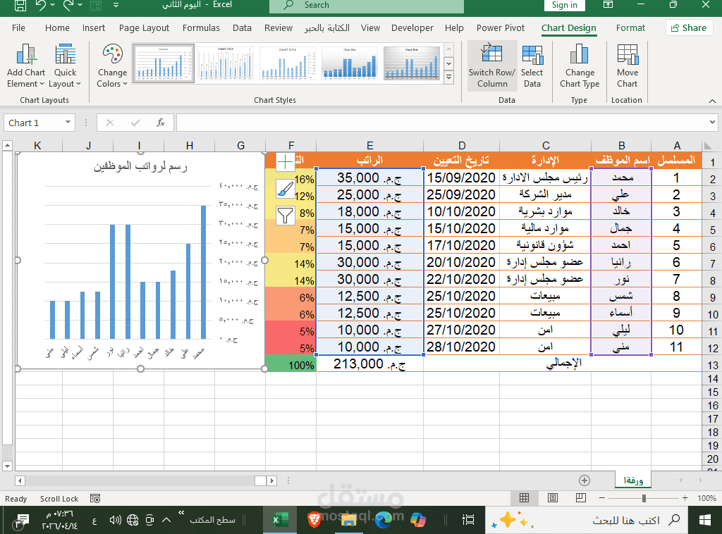 ادخال بيانات وتحليلها