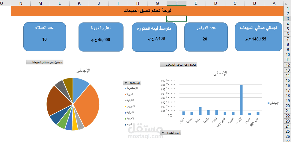 نظام تحليل مبيعات باستخدام Microsoft Excel