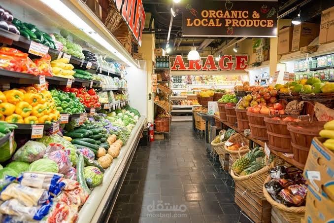 US Food market research