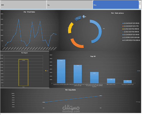 قائمة تحكم وعرض تفاعلية  علي الأكسيل
