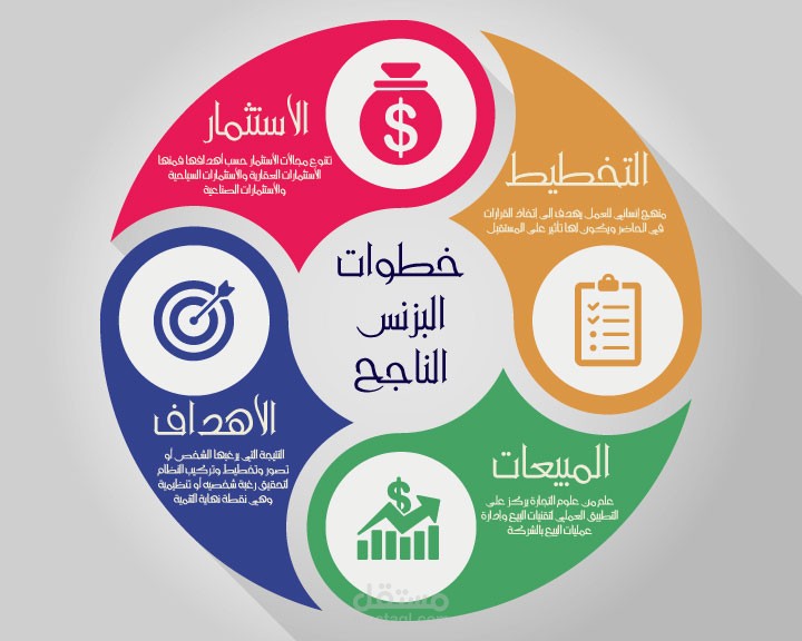 Infographie2