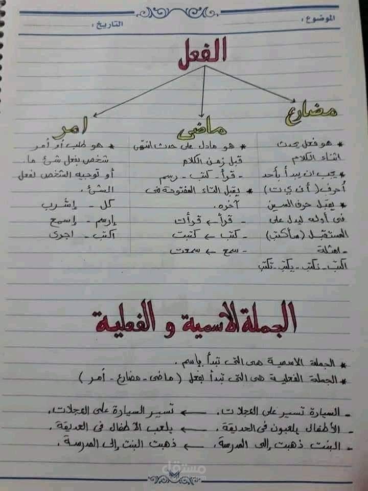 قواعد اللغة العربية