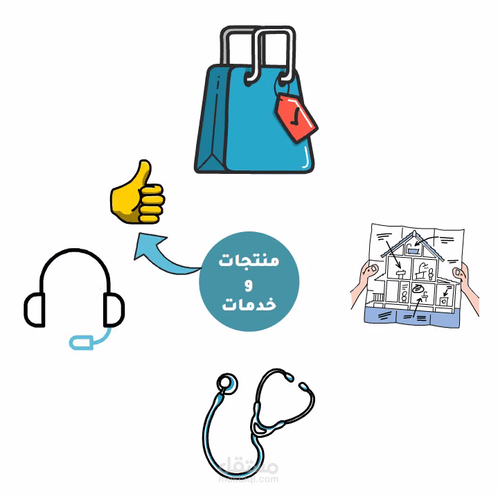 ماذا اقدم ؟