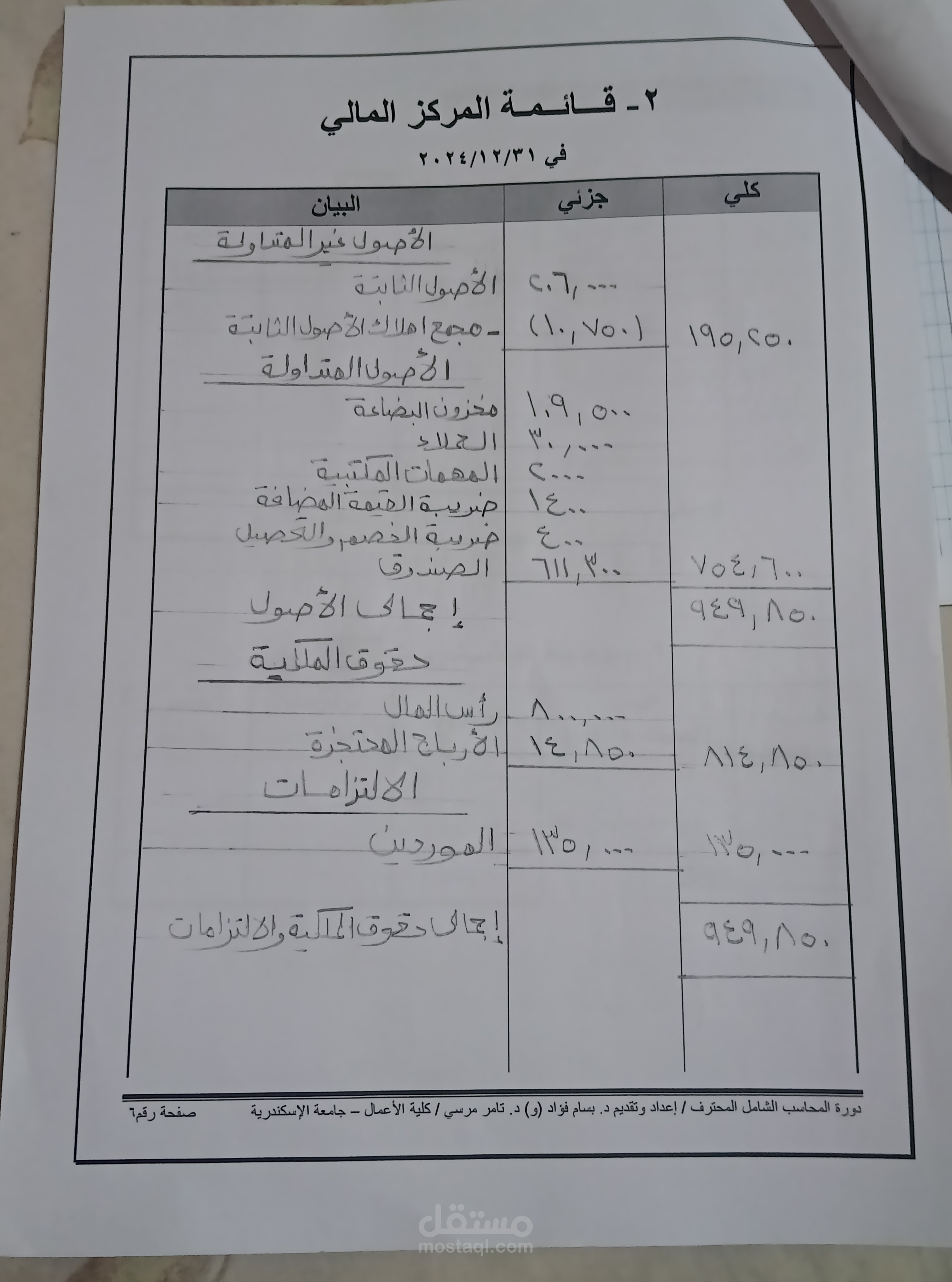 اقوم بعمل قائمة المركز المالي