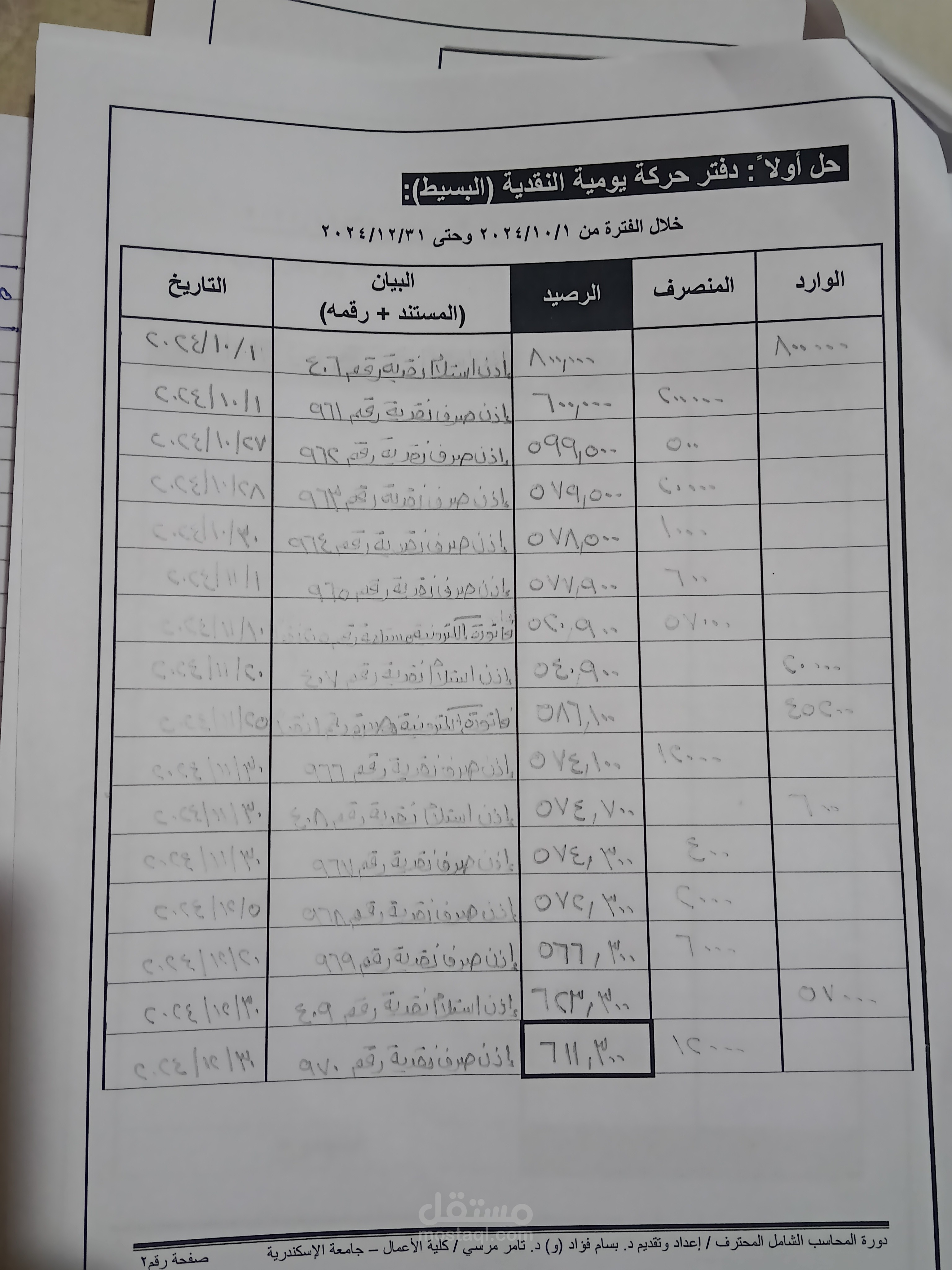 اقوم بعمل دفتر حركة يومية النقدية البسيط