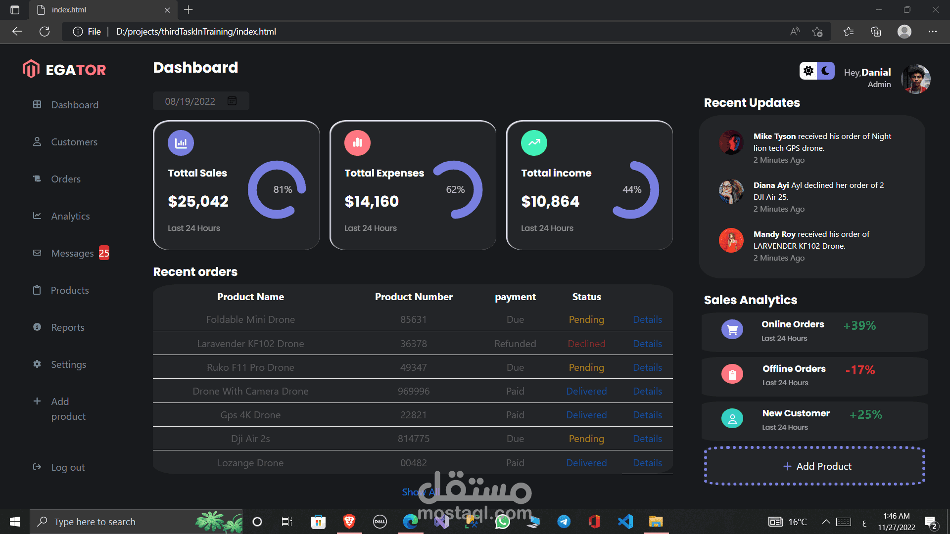 EGATOR DASHBOARD