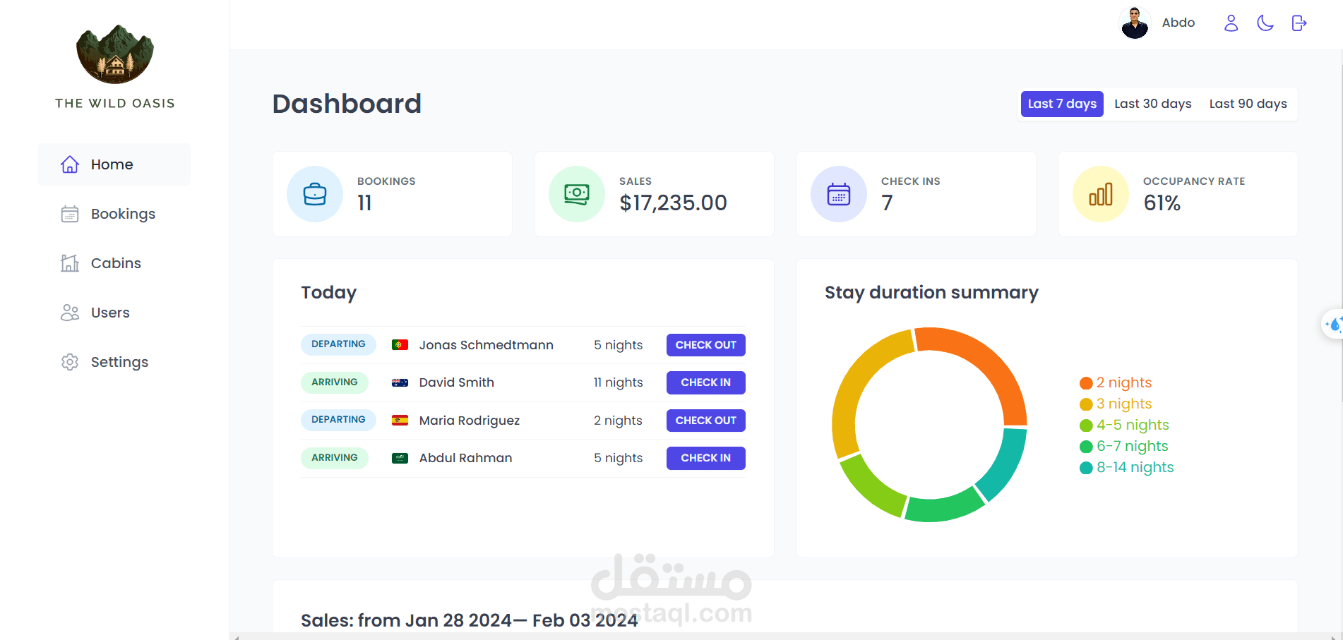 Admin Dashboard