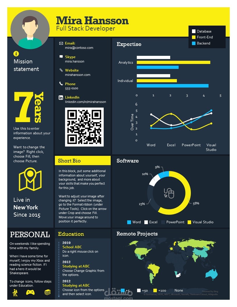 إعداد سيرة ذاتية احترافية معتمدة Infographic Resume