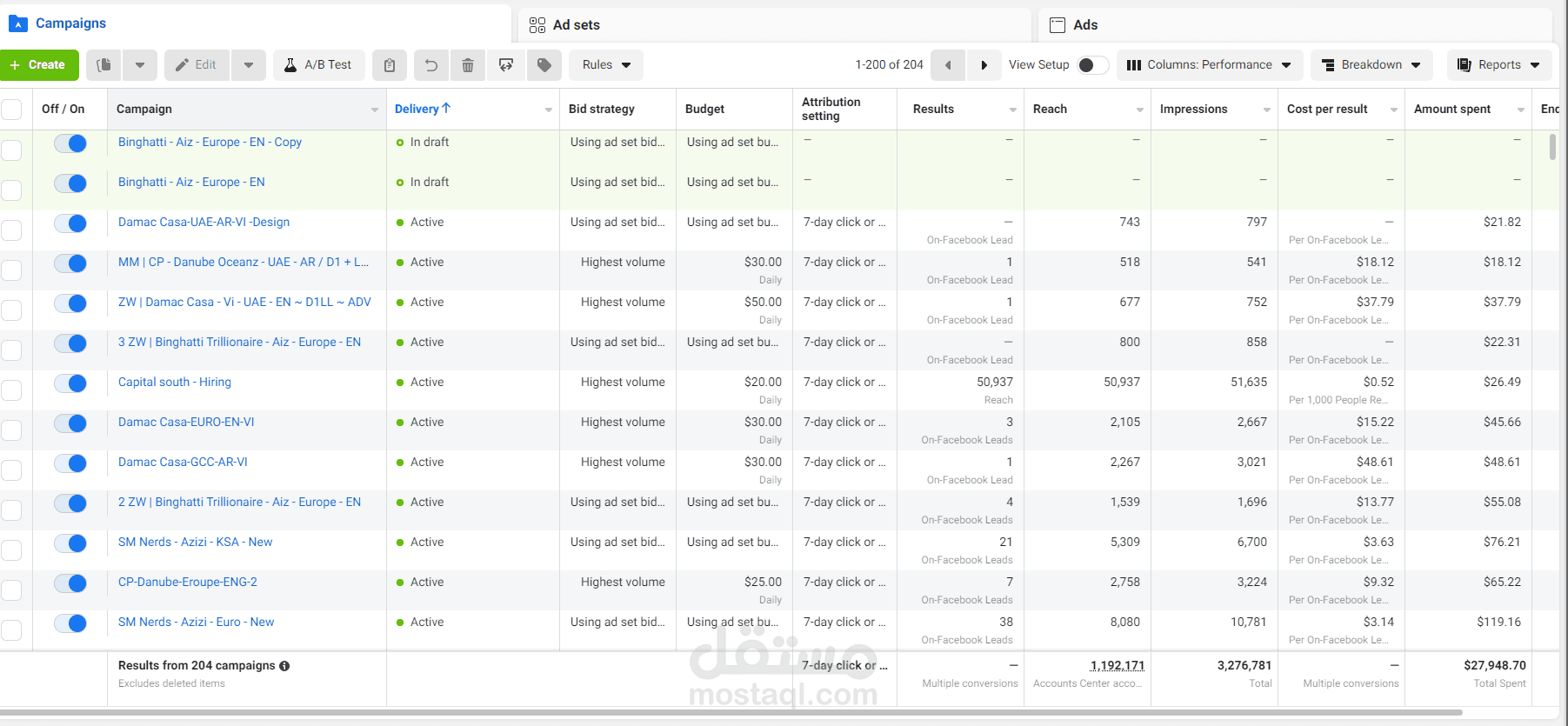 Real Estate Marketing