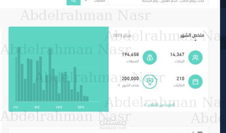 التسويق لمتجر إلكتروني متخصص في تصميم فساتين للاطفال