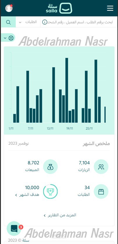 التسويق لمتجر إلكتروني لبيع ملابس بناتي