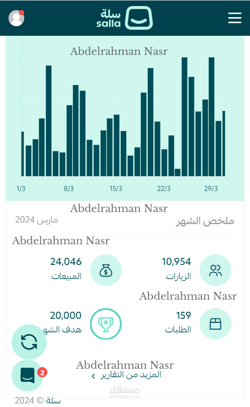 أول شهر لمتجر إلكتروني متخصص في بيع منتجات التنظيف