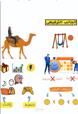 الجانب الترفيهي