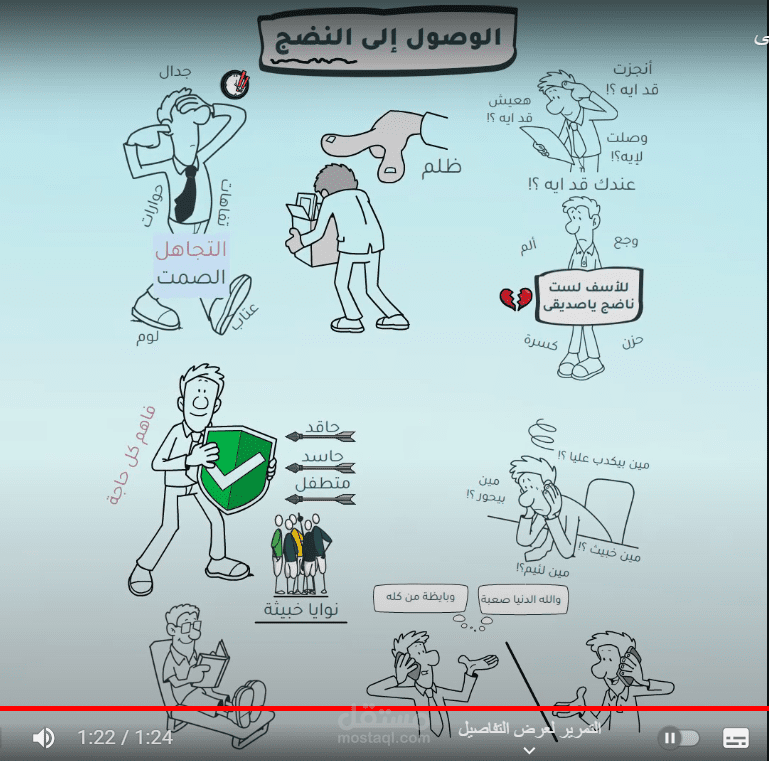 فديو وايت بورد مميز عن النضج الحقيقي