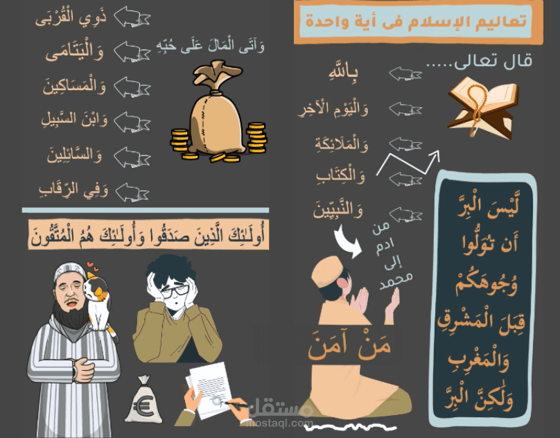 تعاليم الإسلام كله في آية واحدة فقط