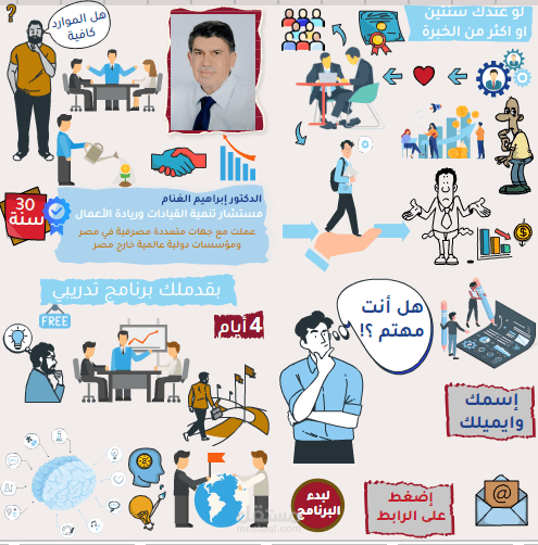 اعلان وايت بورد