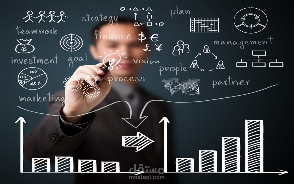 الاسهم والأسواق المالية