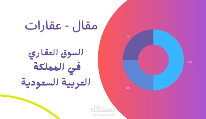 كتابة مقال عن تطورات وآفاق السوق العقاري في المملكة العربية السعودية.