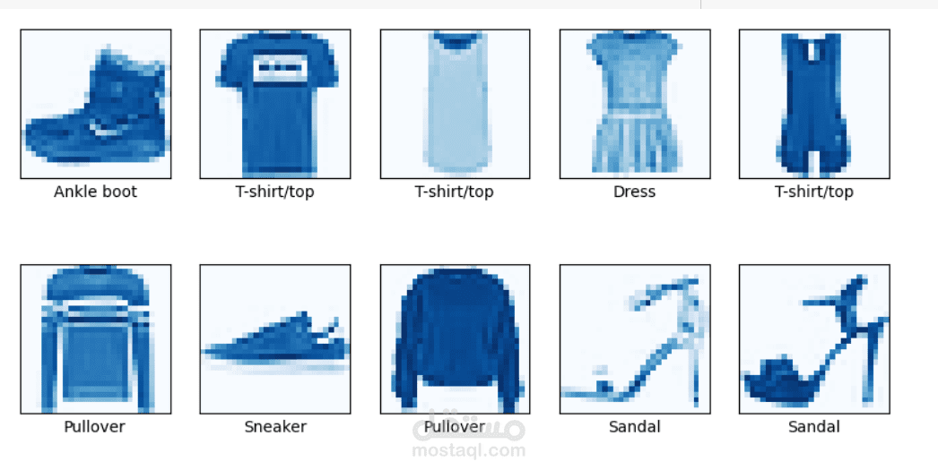 مقارنة بين MLP & CNN على Fashion-mnist