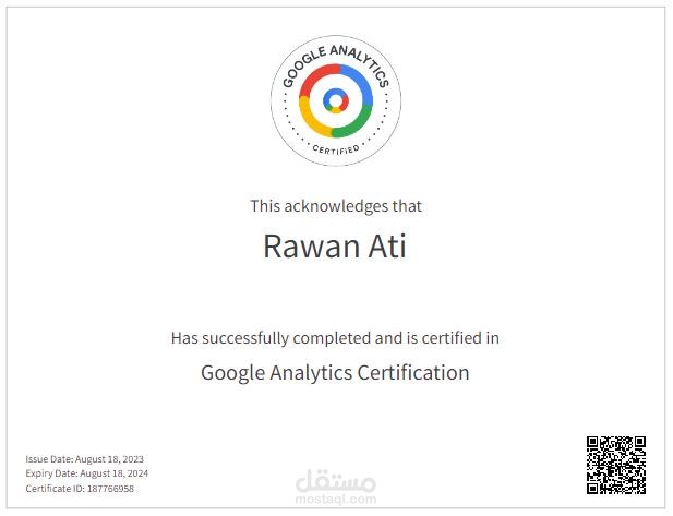 Google Analytics Certification