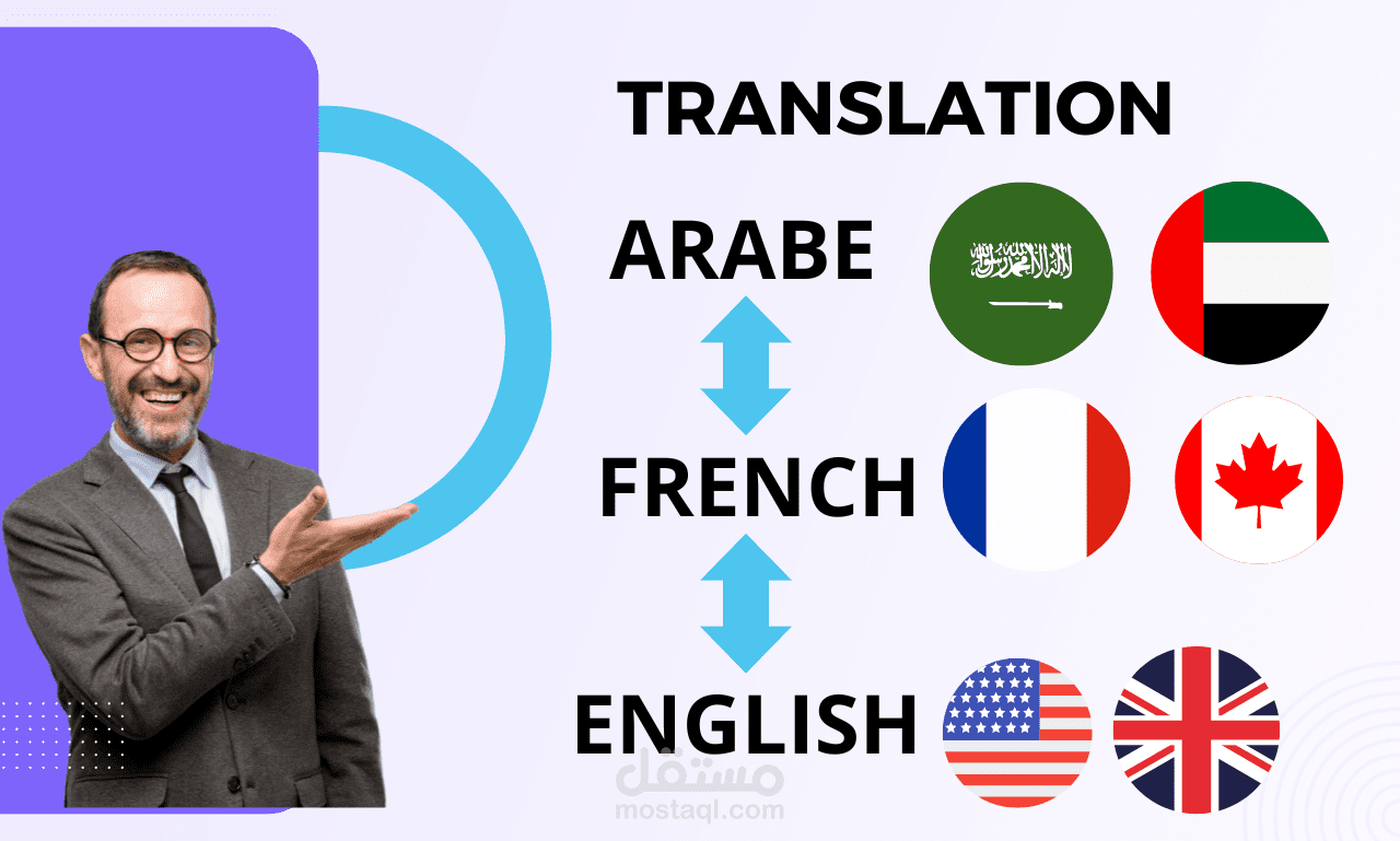 ترجمة احترافية للوثائق و الملفات