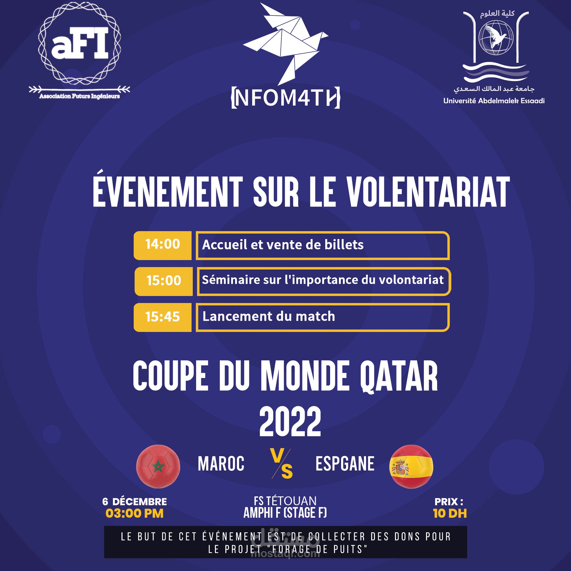 Making A Poster Of InfoM4th Related To World Cup 2022