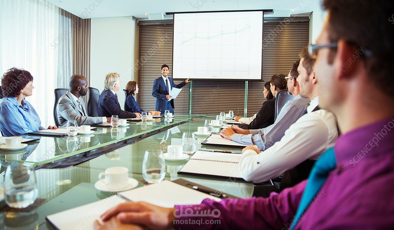 The Future of Business