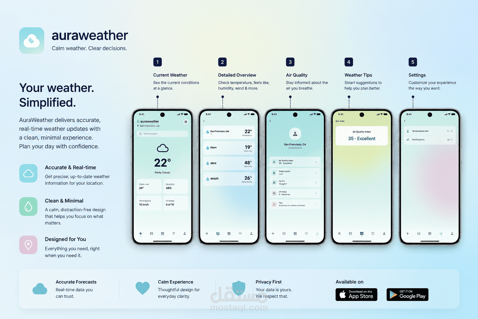 AuraWeather: تطبيق طقس متكامل (تصميم UI/UX + برمجة كاملة)
