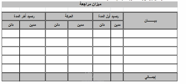 شركة معارج للمقاولات