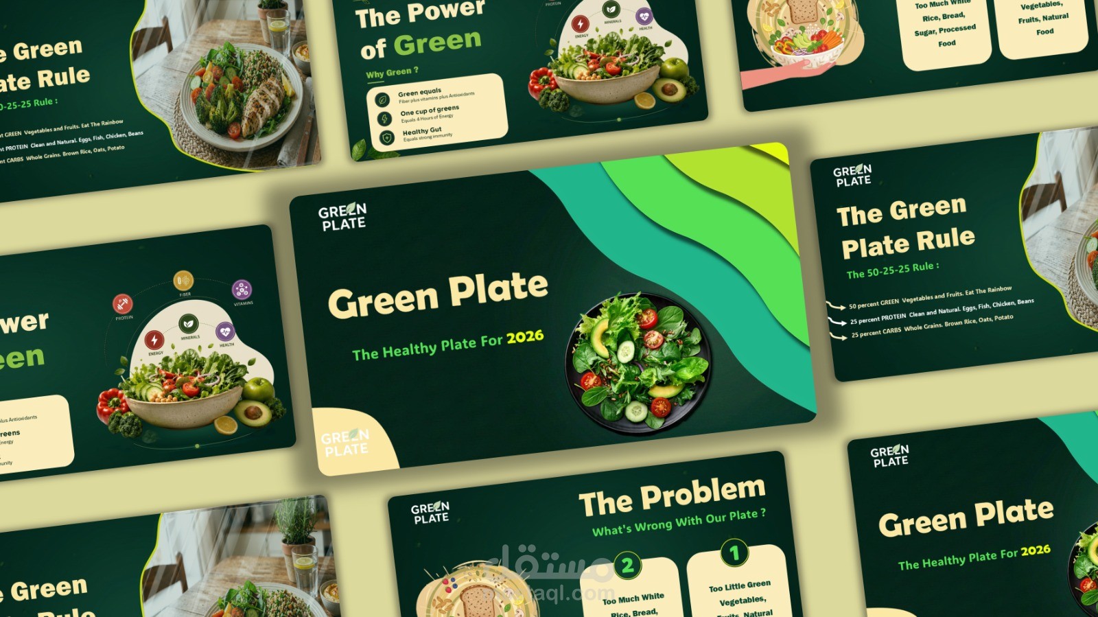 مشروع تصميم Pitch Deck  Presentation كامل لـمشروع  "Green Plate 2026" 🌿