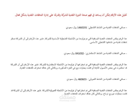 تحليل القوائم المالية والتدقيق في الحسابات