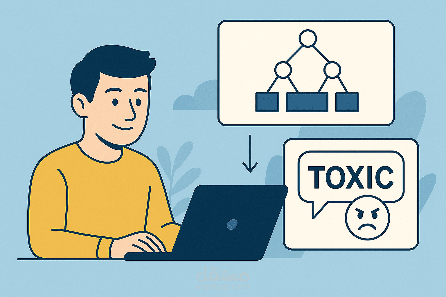 تصنيف التعليقات المسيئه بالذكاء الاصطناعي | AI Toxic Comments Classification