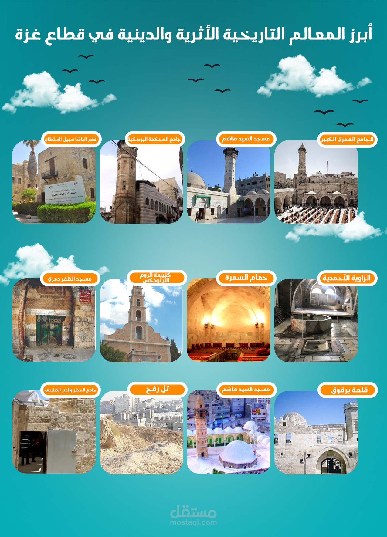 تصميم معالم غزة -كتاب