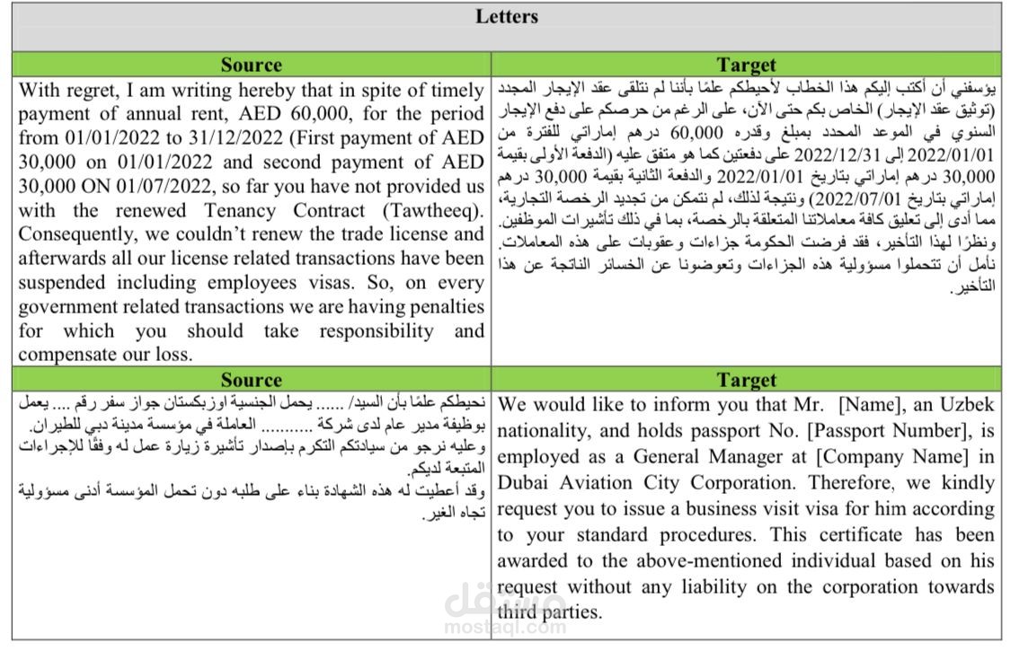 ترجمة قانونية