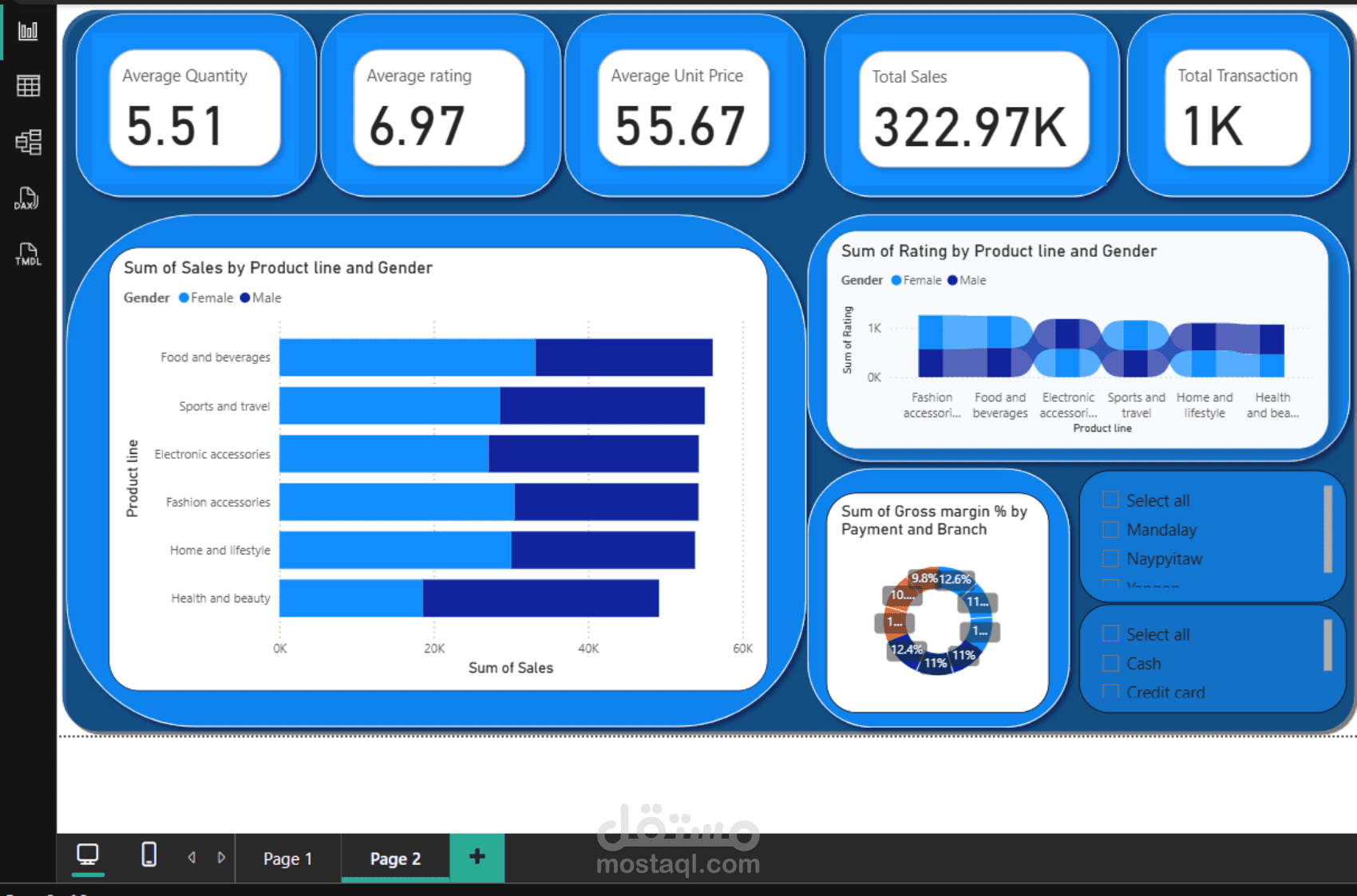 power bi