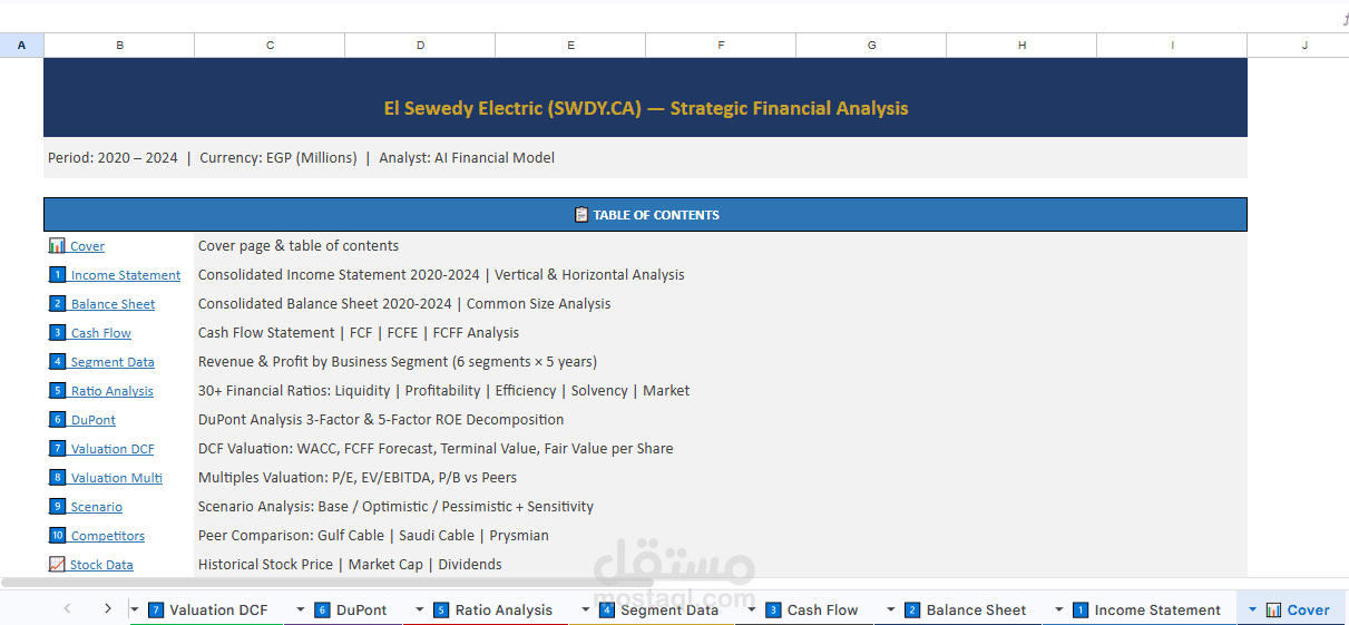 تحليل مالي شامل لشركة السويدي إليكتريك - قوائم مالية + نسب + مؤشرات أداء