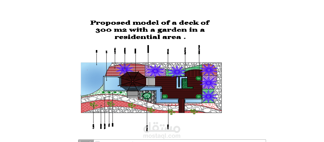 تصميم 2D باستخدام الاوتو كاد