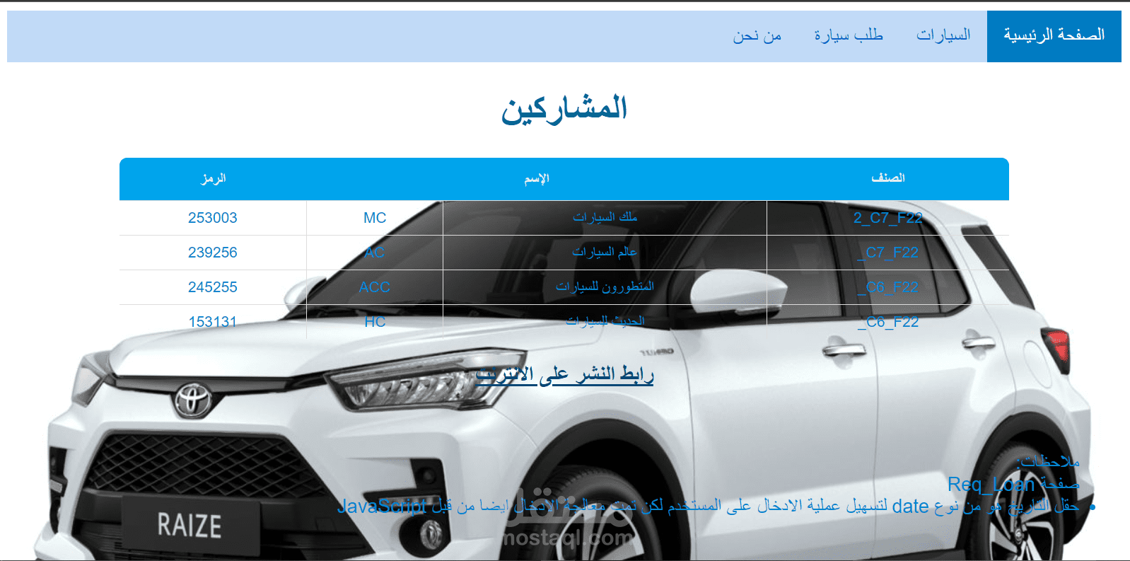 موقع بيع وشراء السيارات في سوريا