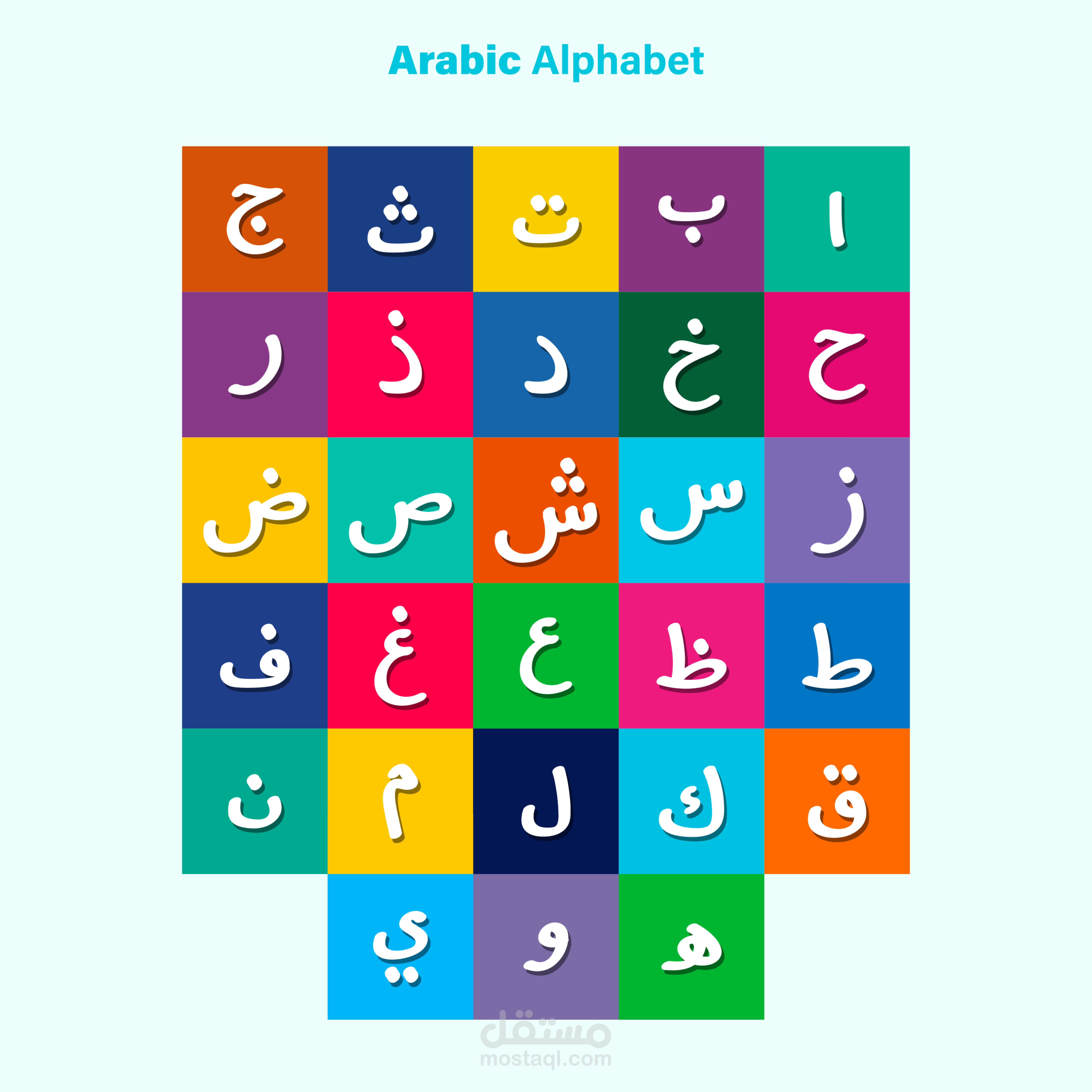 تعليم الحروف الأبجدية