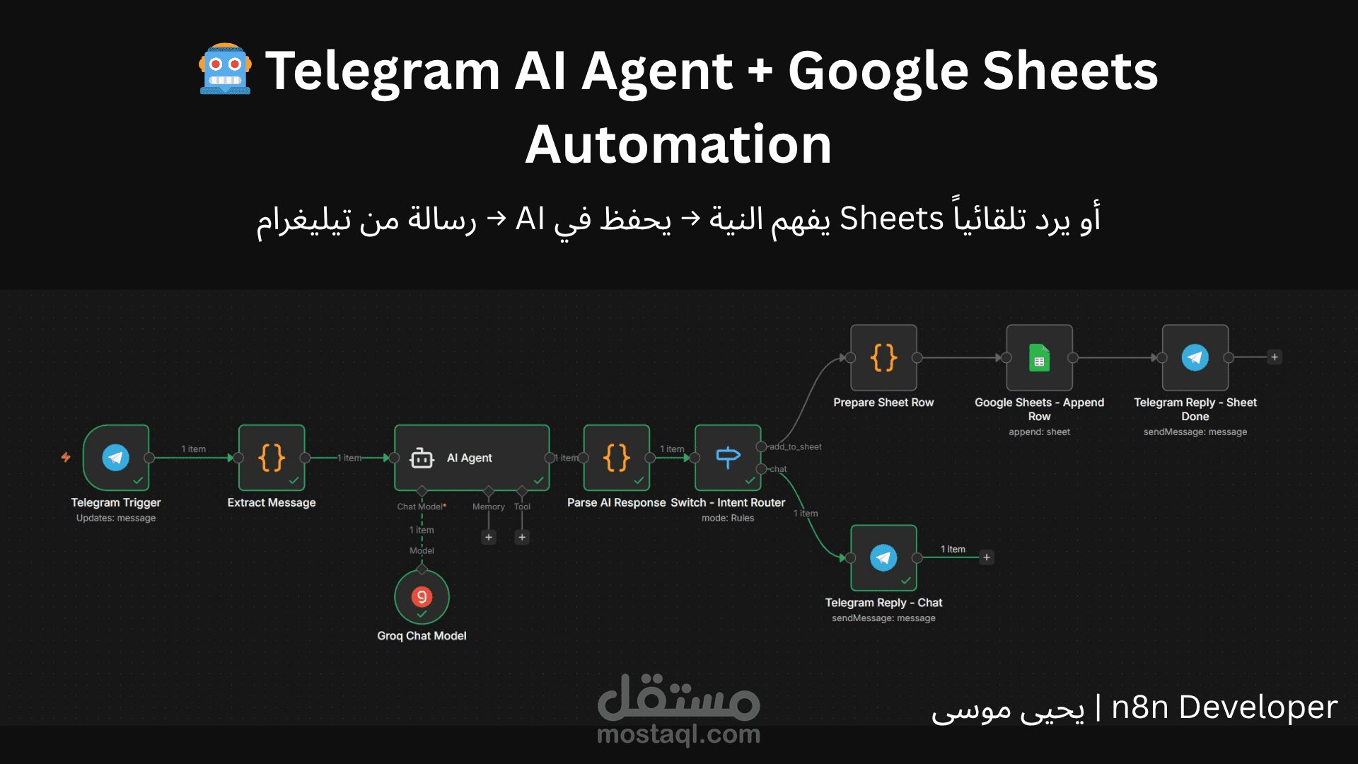 بوت تيليغرام ذكي مع AI + حفظ البيانات في Google Sheets