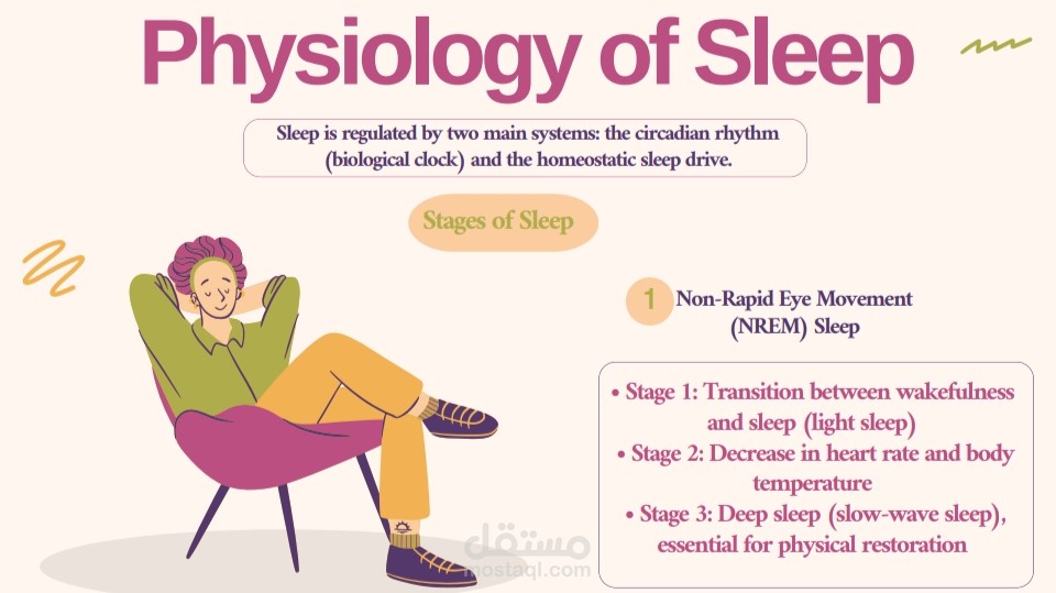 باو بوينت بعنوان sleep Disorder فى المجال الطبي و التمريضي