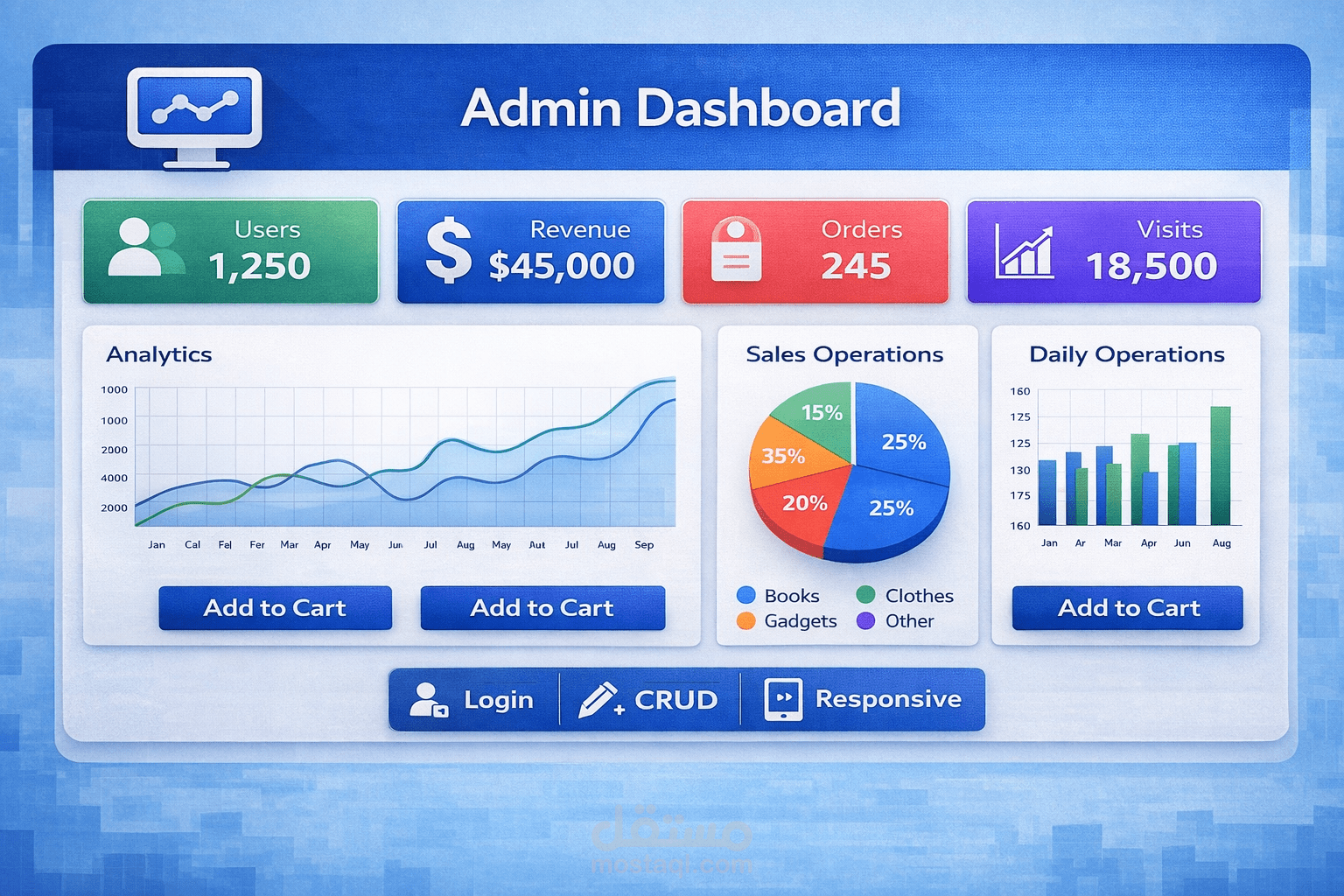 لوحة تحكم ادارية