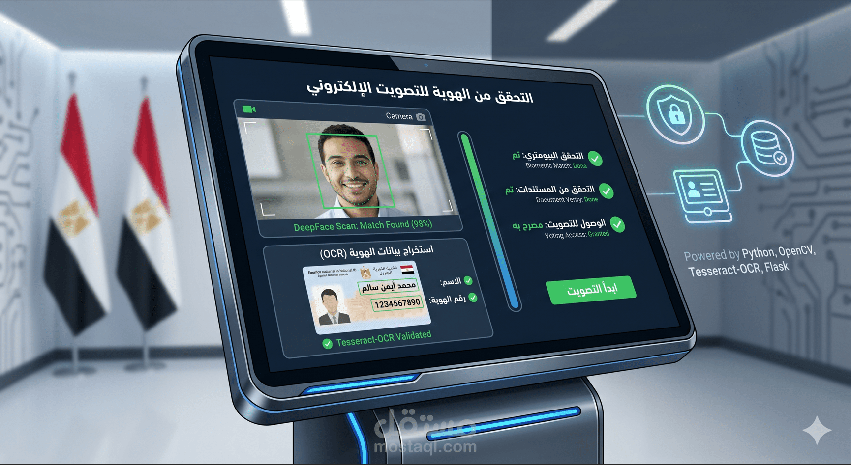 تطوير نظام أمني للتحقق من الهوية (KYC) باستخدام الرؤية الحاسوبية (Computer Vision)