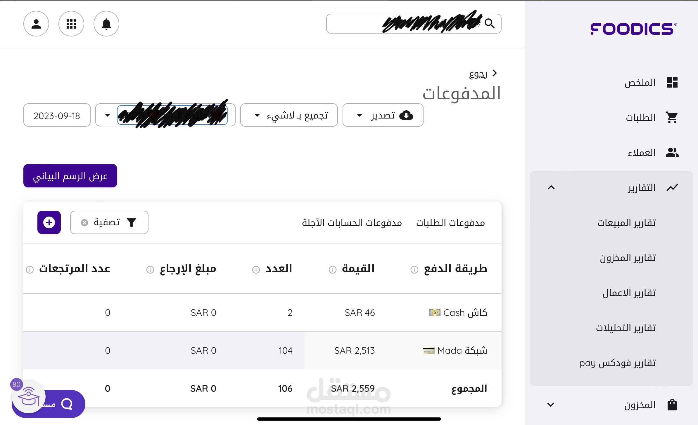 ادارة حسابات قهوة مختصة