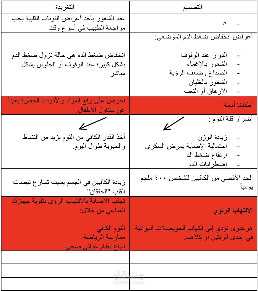 محتوى وحسابات التواصل الاجتماعي