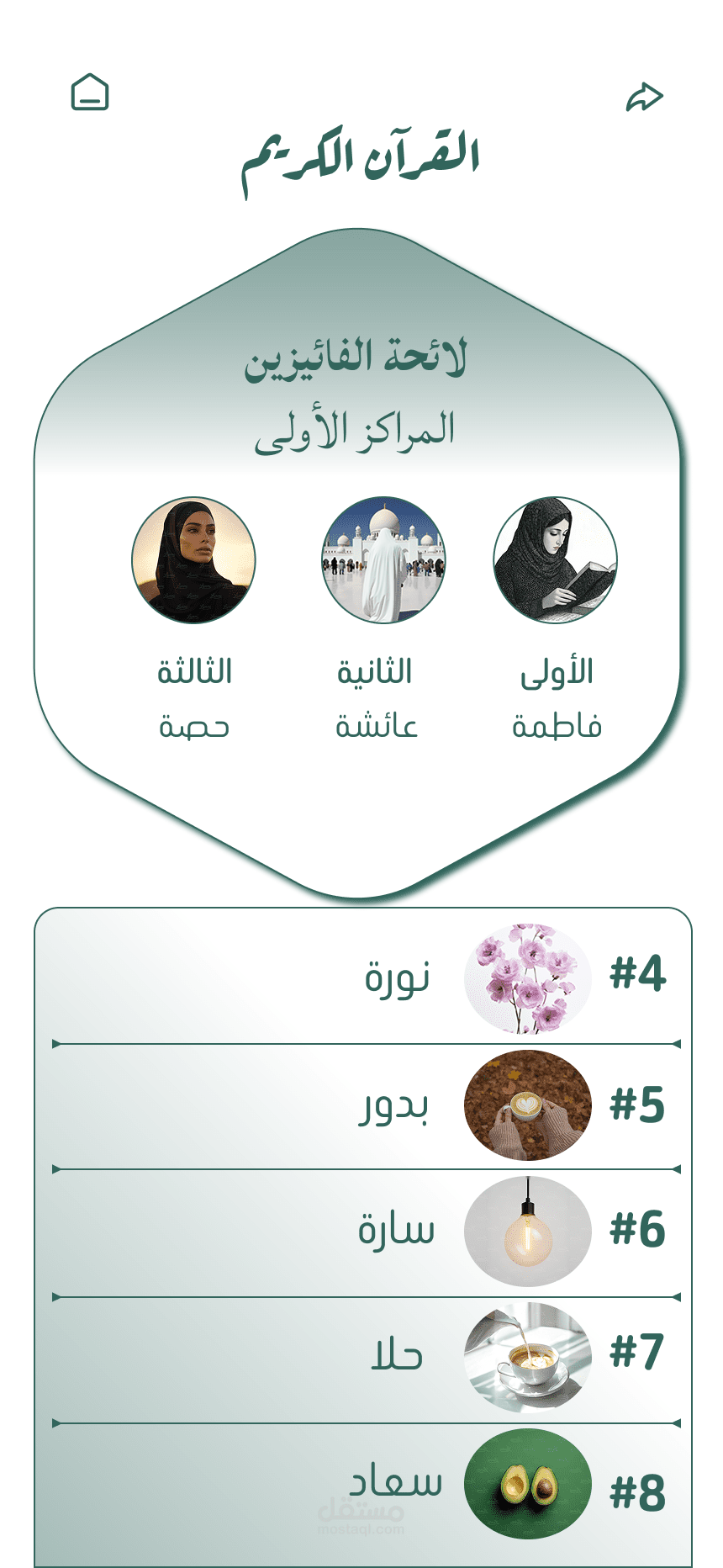 تصميم المتسابقين