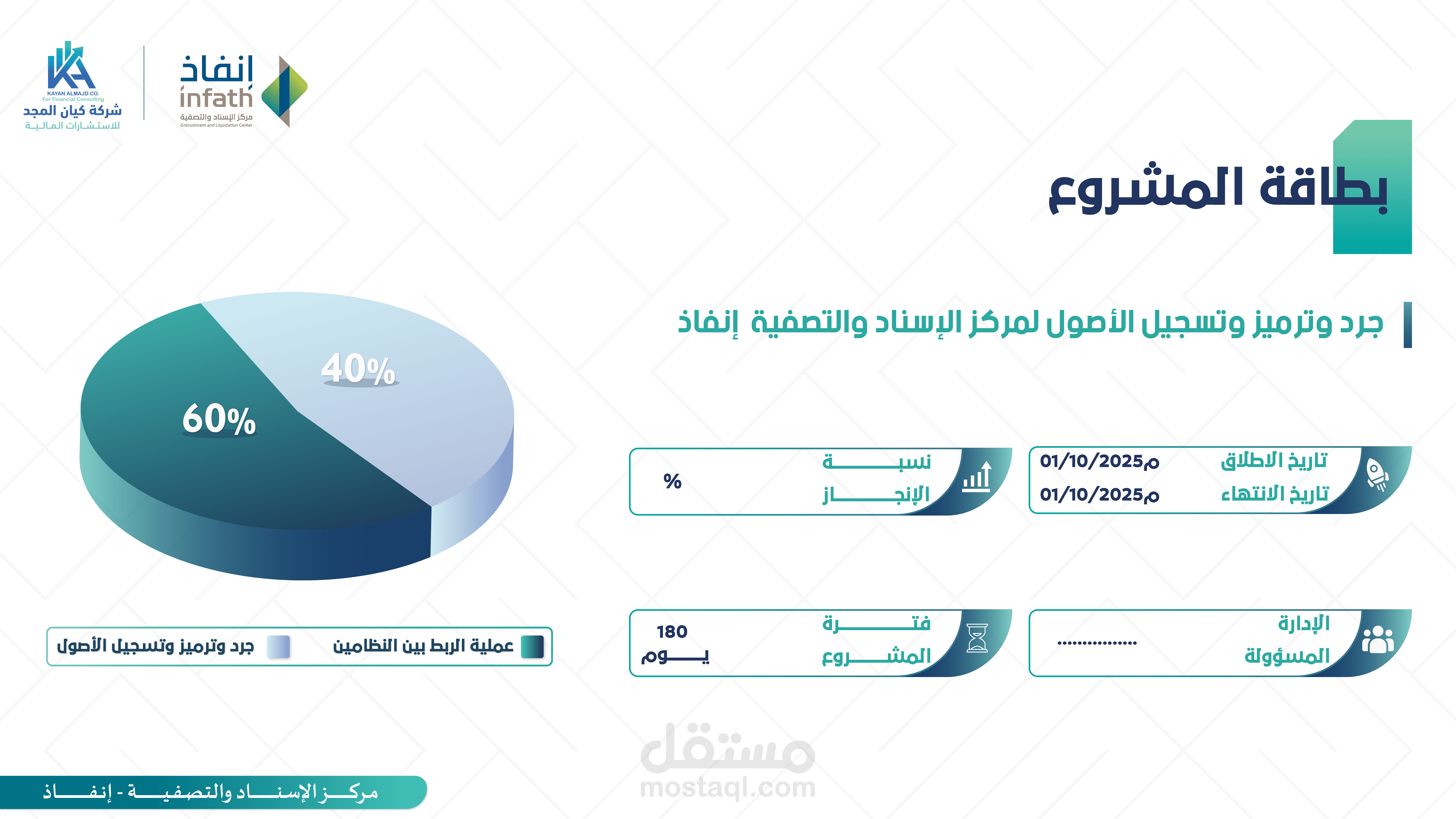 عروض تقديمي باوربوينت -  power point presentaion