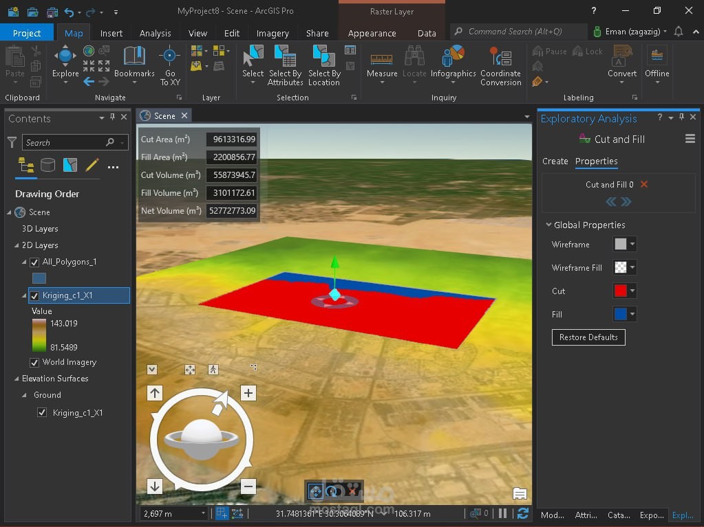 عمليات التحليل علي مختلف البرامج gis & rs