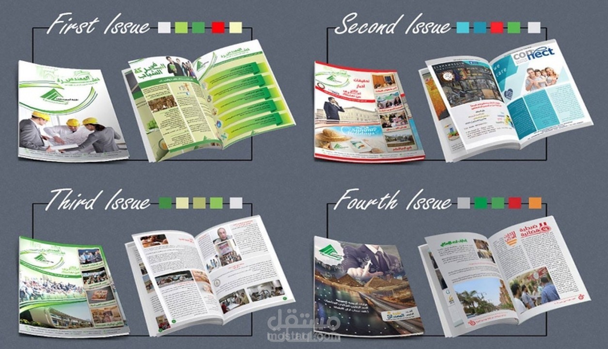 عمل بروفايل ( profile ) لشركة أو منشأة تجارية او صناعية